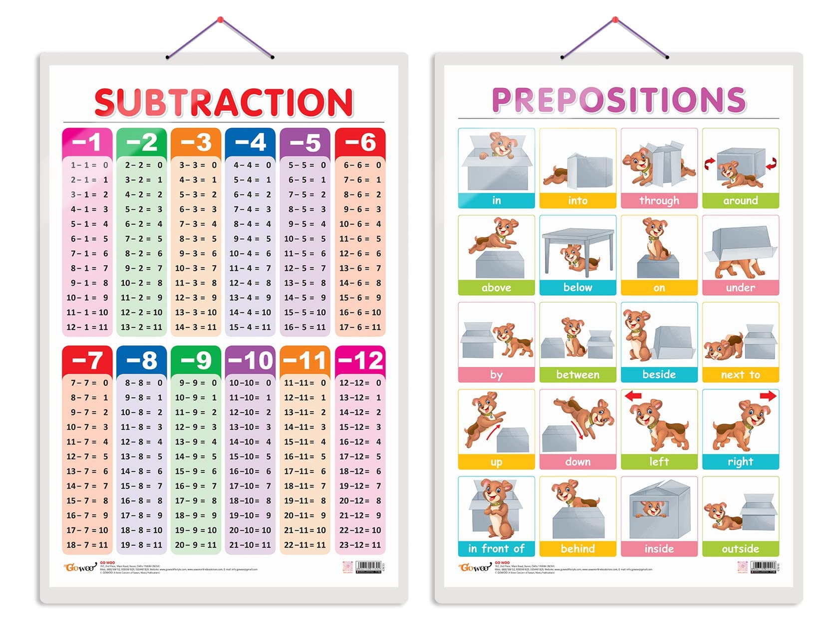 See full amazon price history chart for Set of 2 SUBTRACTION and PREPOSITIONS Early Learning Educational Charts for Kids | 20"X30" inch |Non-Tearable and Waterproof | Double Sided Laminated | Perfect for Homeschooling, Kindergarten and Nursery Students Set of 2 SUBTRACTION and PREPOSITIONS Early Learning Educational Charts for Kids | 20"X30" inch |Non-Tearable and Waterproof | Double Sided Laminated | Perfect for Homeschooling, Kindergarten and Nursery Students (B0BXLFV61K) Amazon Price History, Amazon Price Tracker