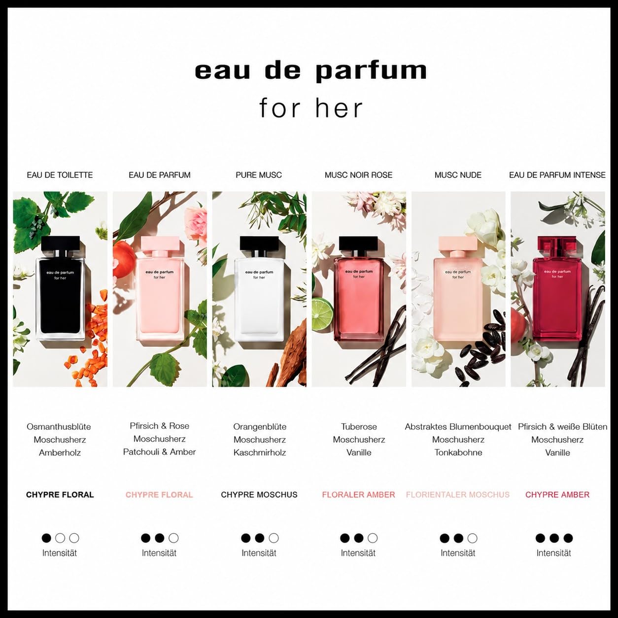 Narcis Musc Nude For Her Eau de Parfum Donna 100 ml | Fragranza chypre floreale muschiata con pepe rosa, gelsomino bianco, rosa damascena, cuore di muschio, patchouli e fava tonka