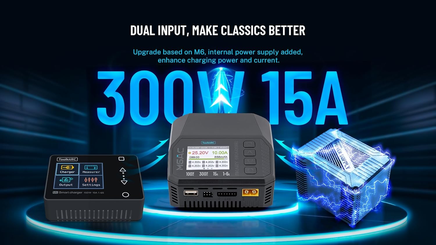 Toolkitrc M6AC charger demonstrating dual input capability with an internal power supply unit.