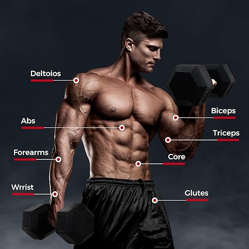 Miniatura 6 de RitFit Juego de mancuernas hexagonales de goma de 250 libras300 libras con estante de pesas, múltiples opciones de color disponibles, gran equipo de