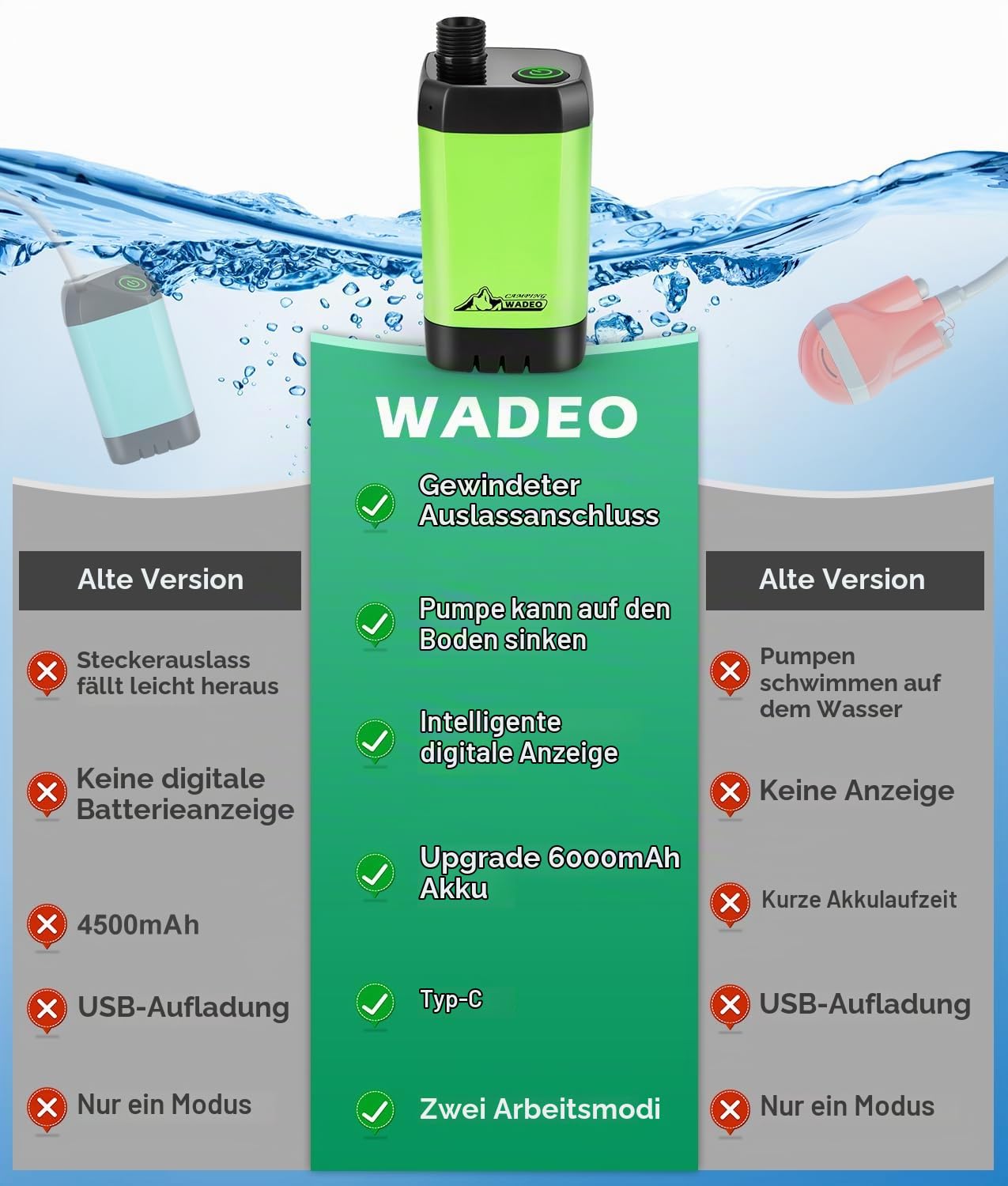 WADEO Tragbare Campingdusche Akku mit Pumpe, Camping Dusche mit wiederaufladbarem 6000-mAh-Akku, Mobile Duschen Außenduschen mit Duschkopf, für Camping Reisen Garten Wandern Autowaschen (Grün, Typ C)
