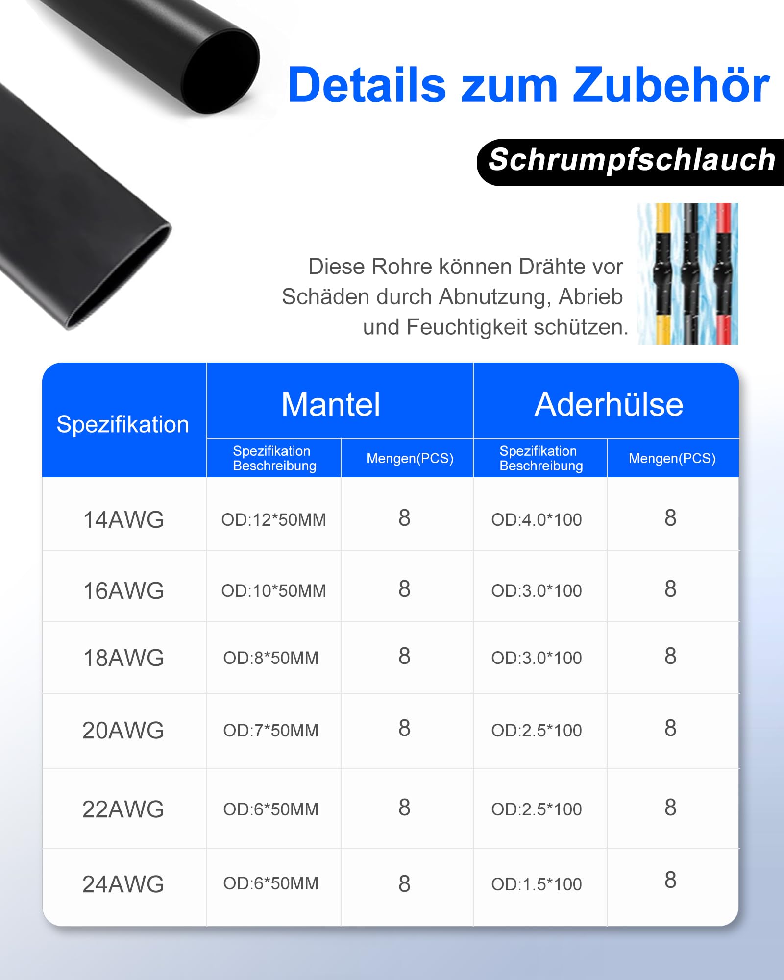 Cable Eléctrico 24 AWG 3 x 0,23 mm² UL2464-20 Metros, 3 Conductores de Cobre Estaño, 300V, Ideal para Iluminación LED Auto, Casa y Aplicaciones Exteriores