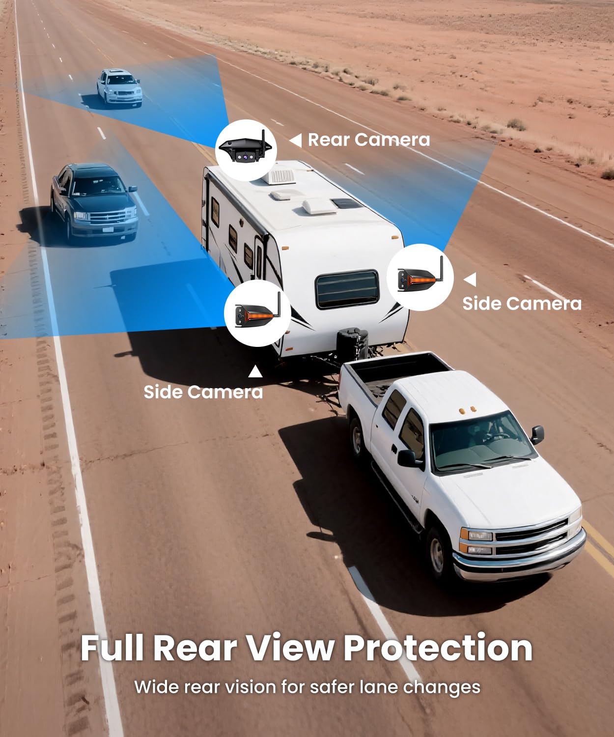 AUTO-VOX Wireless RV Backup Camera: Rear & Side View Camera - Dettaglio
