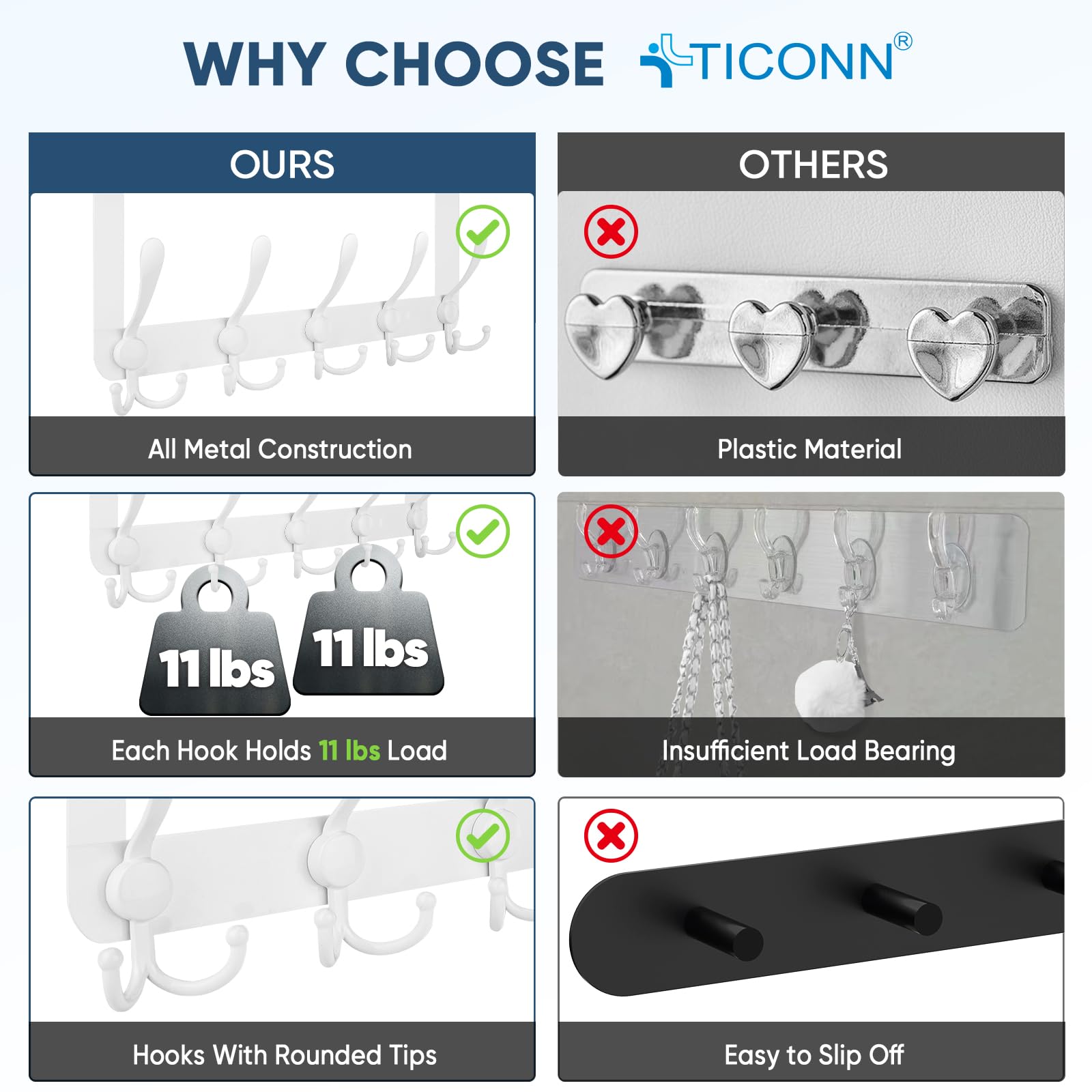 TICONN Ganchos para colgar sobre la puerta, 5 percheros resistentes de metal para chaquetas, sombreros, toallas, bolsas en el baño, dormitorio, dormitorio (blanco, 2 unidades)