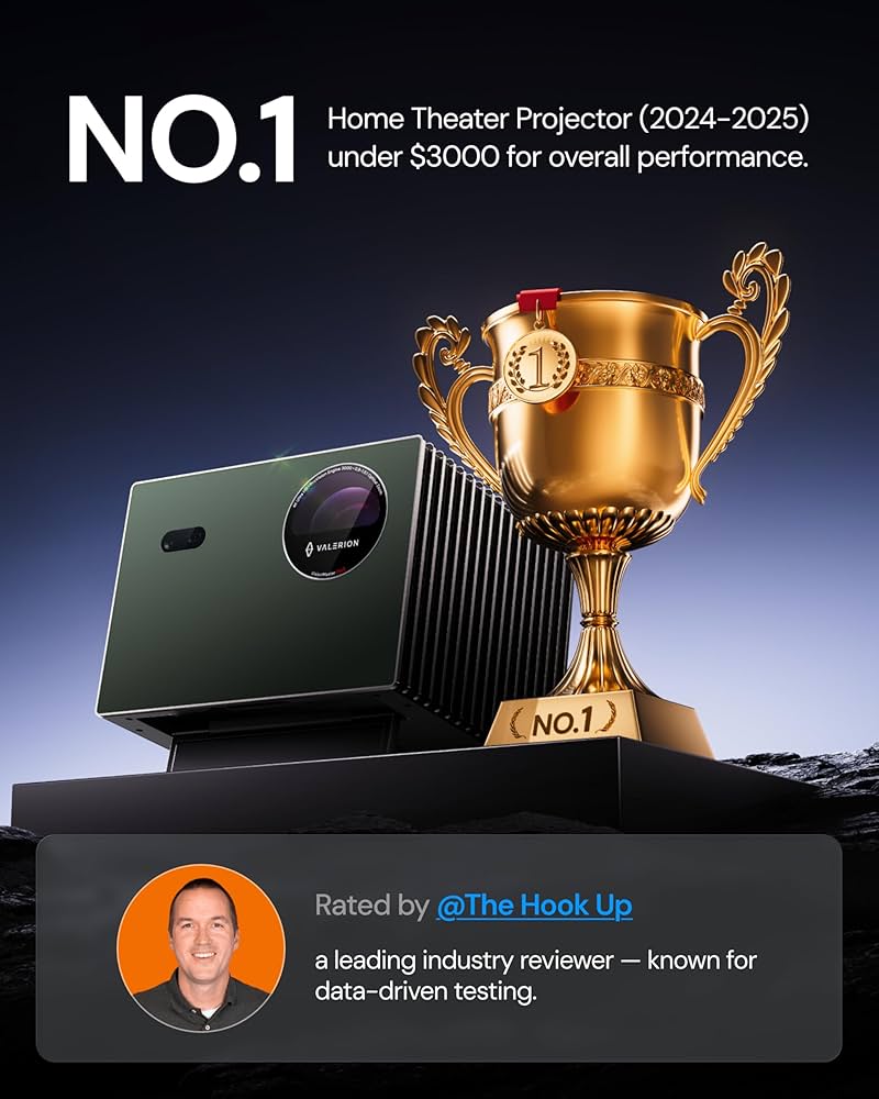 Amazon.com: Valerion VisionMaster Pro2 Triple Laser Projector 4K