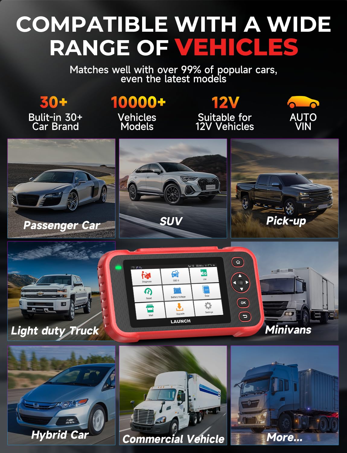 LAUNCH CRP129I V2.0 OBD2 Diagnosegerät, 4 System Diagnosegerät Auto mit 12 Reset, Motor Getriebe ABS SRS, Lifetime Fr-ee Update, ABS/SAS/Öl/BAT/DPF/TPMS Reset Auto VIN (5.0 inches)
