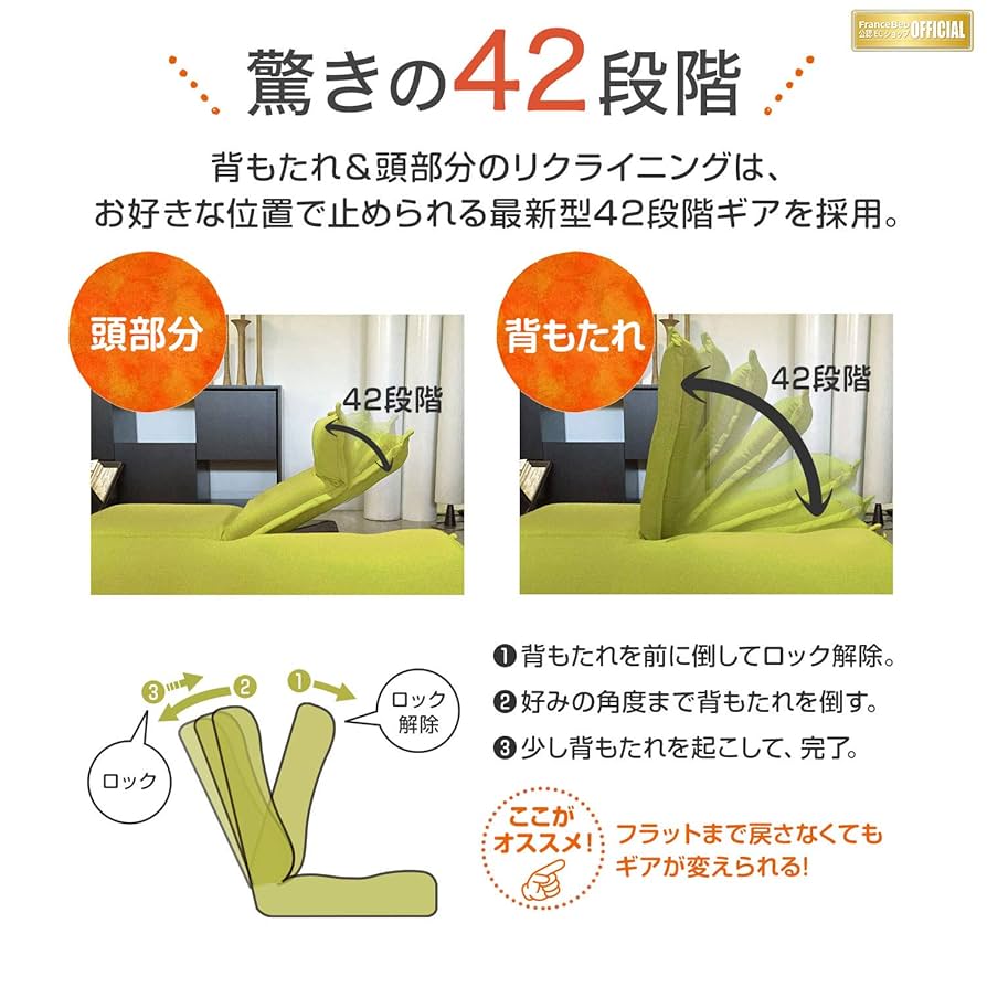 【akko】フランスベッドオリジナルソファ① GRATO 2人掛 ①② akko】フランスベッドオリジナルソファ① GRATO 2人掛 ①② akko