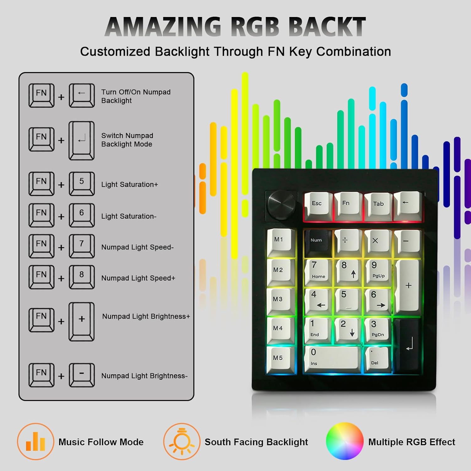 GMK26 Mechanical Numpad,VIA/QMK Programmable Hot Swappable Gasket Wired BT5.0/2.4G Wireless Number Pad with Knob PBT Keycaps 26 Keys Macro RGB Gaming Numeric Keypad for Laptop TKL Keyboard (Black)