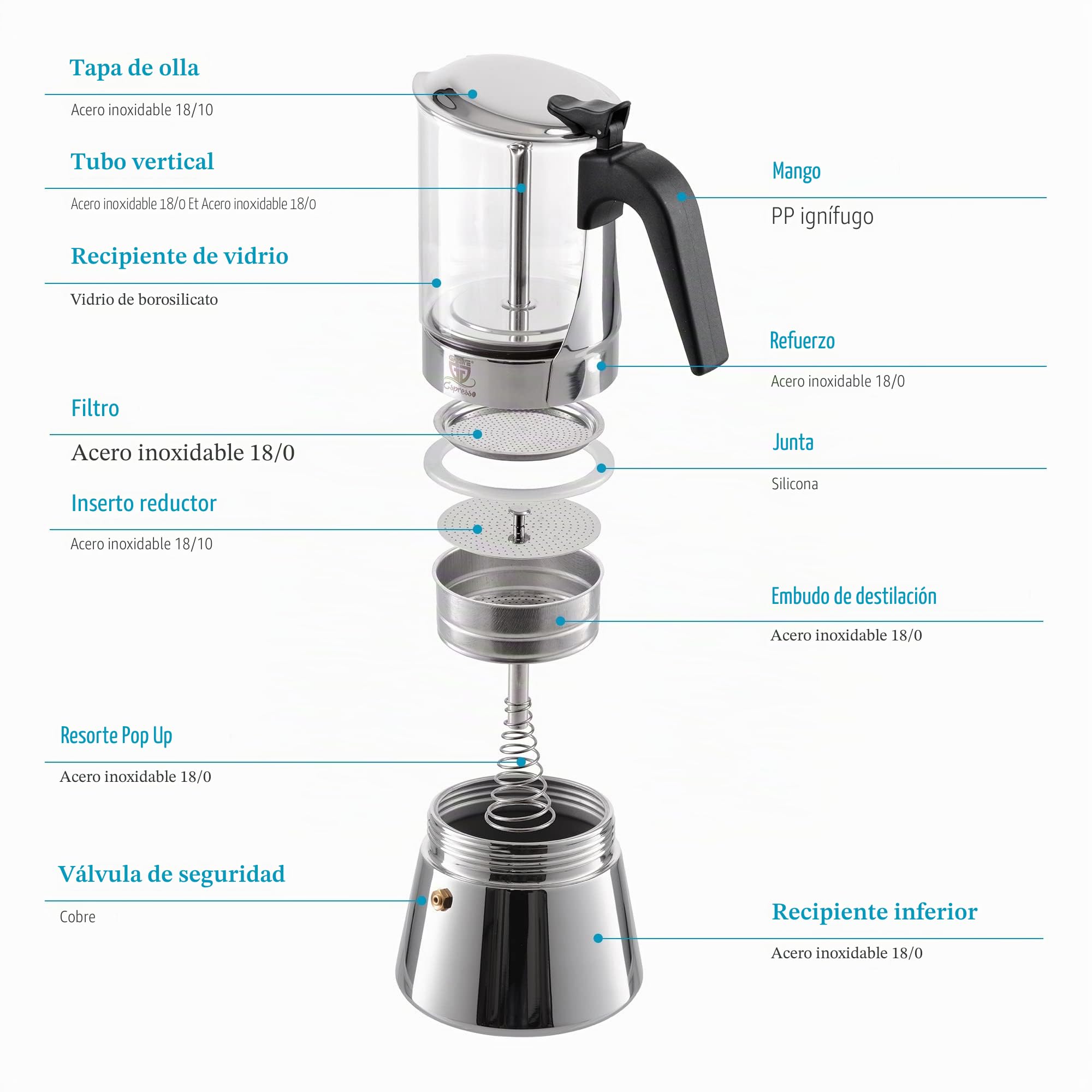 GRÄWE Cafetera de acero inoxidable con jarra de cristal, apta para inducción y todo tipo de fuegos, apta para lavavajillas, 9 tazas, 360 ml