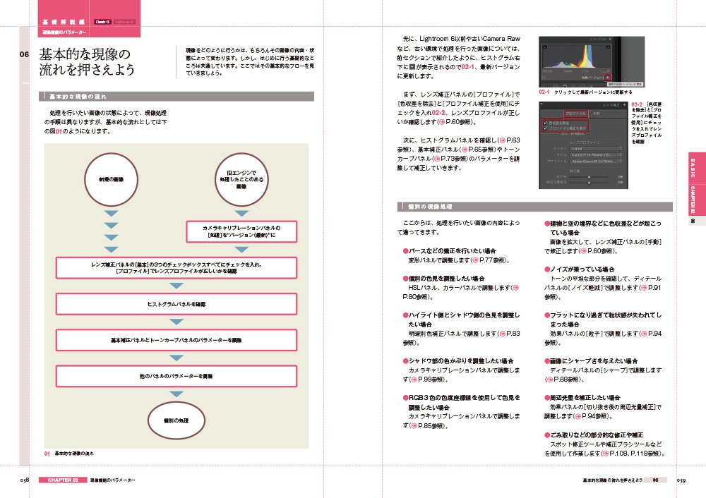 Photoshop Lightroom Classic CC/CC プロフェッショナルの教科書 思い通りの写真に仕上げるRAW現像の技術