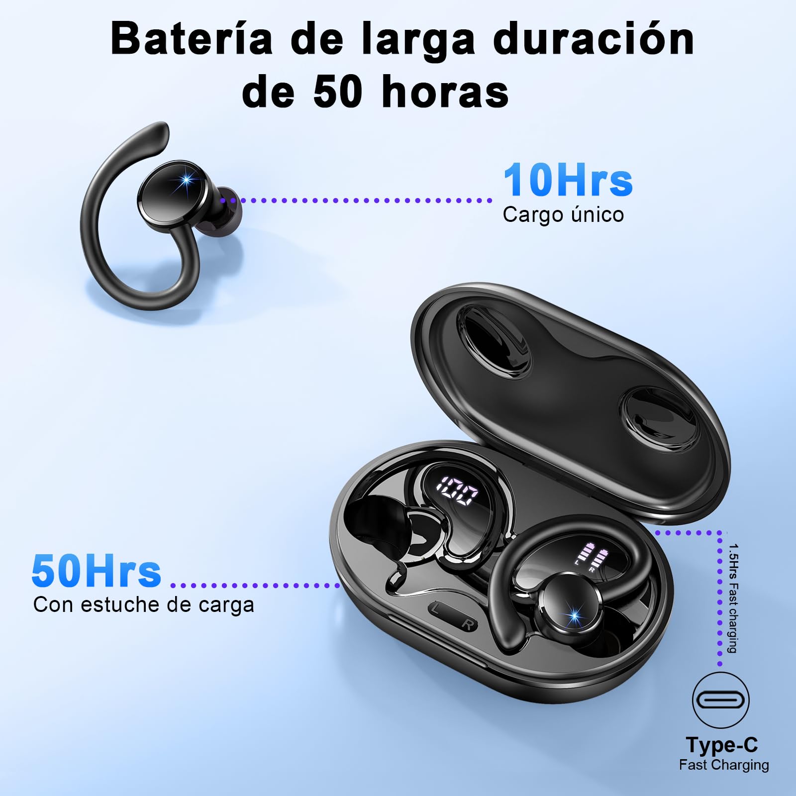 2026 Auriculares Inalambricos Deportivos, Nueva Auriculares Bluetooth 5.4 HiFi Estéreo con 4 HD Mic, 50H Cascos Inalambricos Bluetooth con Cancelacion Ruido ENC, Pantalla LED/IP7 Impermeable Cascos