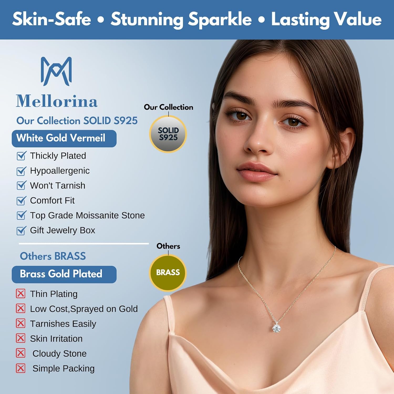 Moissanite Solitaire Necklace for Women, 1–3 Carat Lab Diamond, D Color VVS1, Crown Hollow Side & Heart Back, 925 Silver 17+2" Chain, Gift for Wife, Mom, Girlfriend or Yourself on Anniversary Birthday Wedding - Image 8