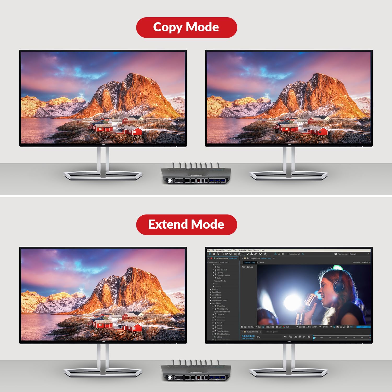 AV Access Switch KVM per 2 Computer e 2 Monitor, DisplayPort 8K@60Hz/4K@165Hz/144Hz, Switch KVM DP Dual Monitor con Porte USB 3.0, Uscita Audio, Telecomando IR, Hotkey, Include 6 Cavi DP