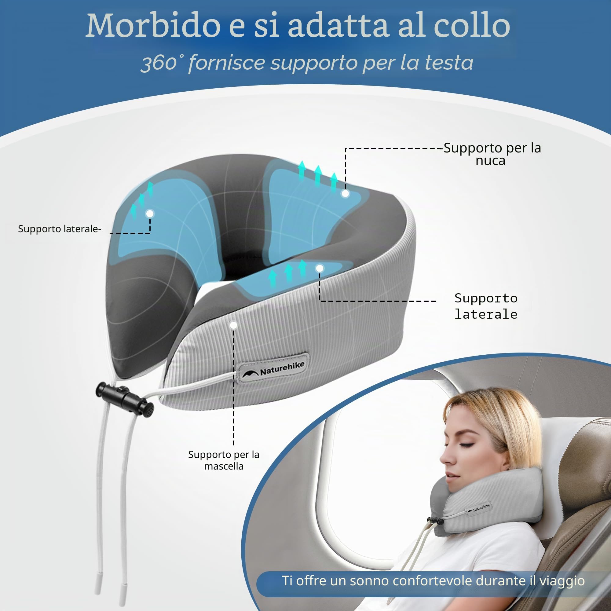 Naturehike Cuscino da viaggio portatile in memory foam, Cuscino cervicale per adulti, Cuscino cervicale ortopedico, Con borsa