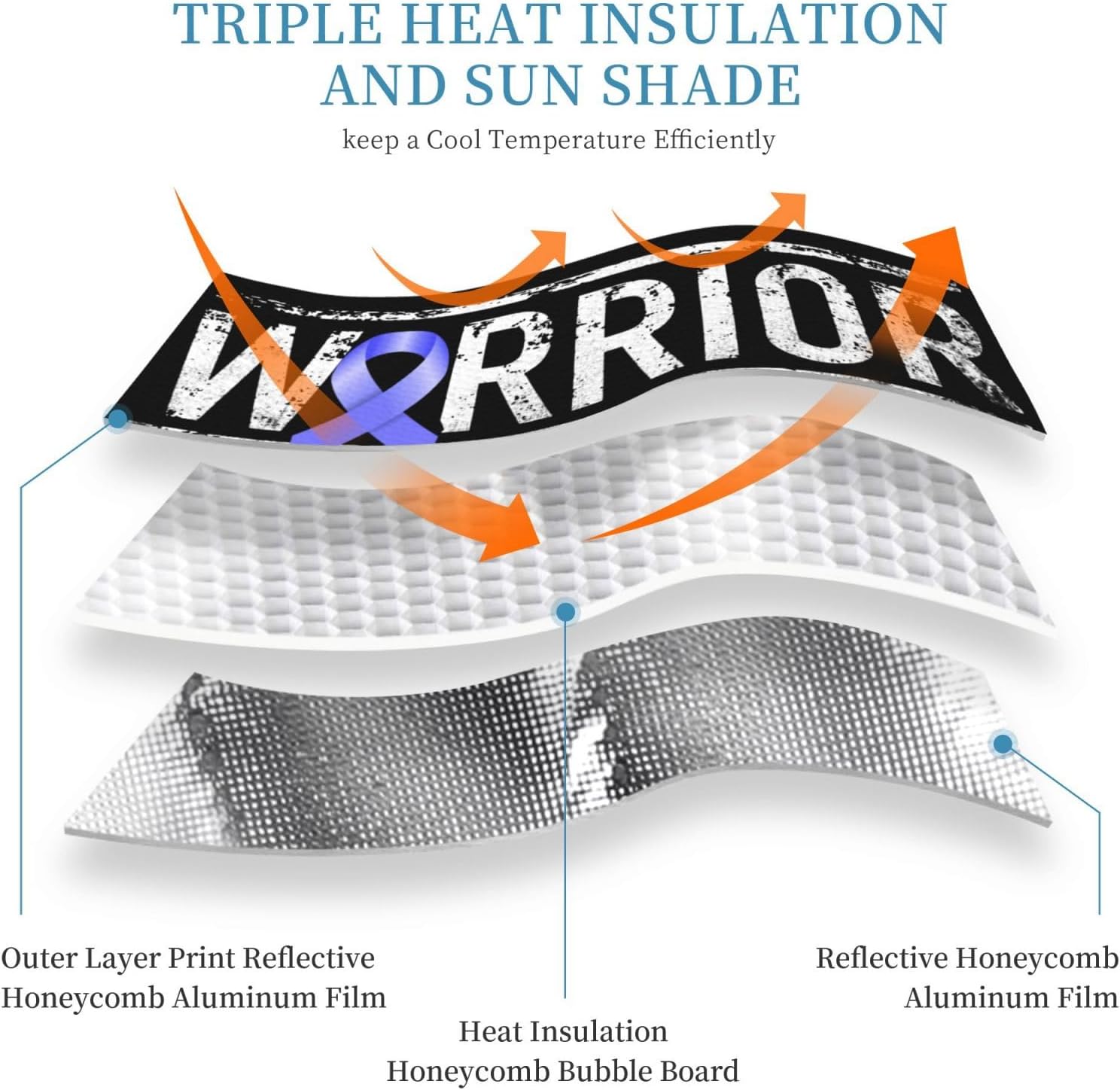 Stomach Cancer Warrior Aweareness Ribbon Foldable Car Windshield Sunshade Blocks Heat and Sun Glare Uv Rays
