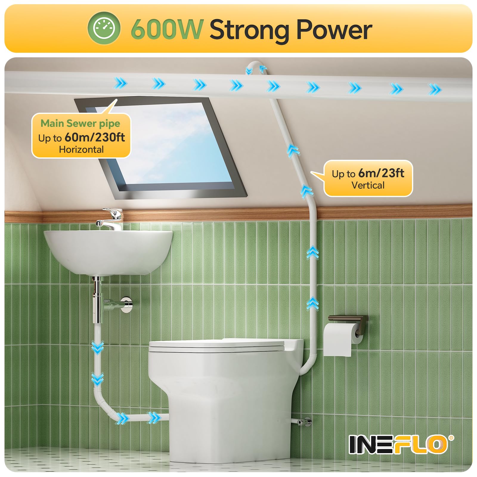 WC de broyage compact 600W, WC upflush monobloc avec pompe de broyage intégrée pour cave, petits espaces, grenier ou salle de bain sous les escaliers, télécommande, double chasse d’eau, 4/5 CV