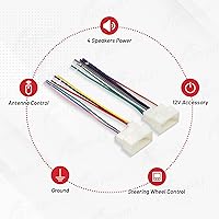 Vista 3 de RED WOLF Arnés de cables de radio compatible con Hyundai Elantra/Santa Fe 2013-2017, Kia Forte Sorento 2014-2018 MP3 reproductor de CD conector