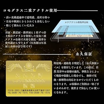 Amazon.co.jp: 叙勲額 瑞宝双光章 瑞宝単光章 旭日双光章 旭日単光章