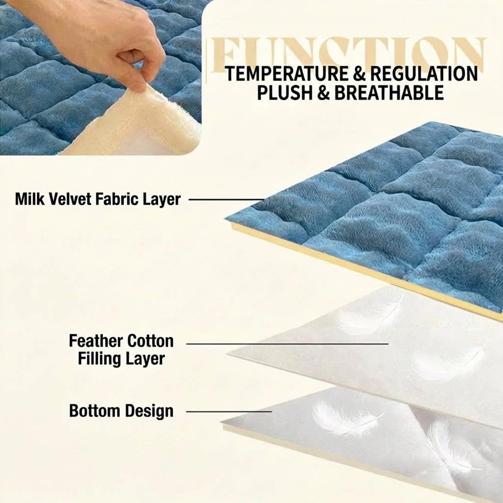 Genérico Topper de Colchón Terciopelo Leche, Suelo Plegable, Almohadilla Dormir Cálida para Dormitorio, Cama Invitados Portátil con Fundas Almohada(Camel,180 * 200cm)