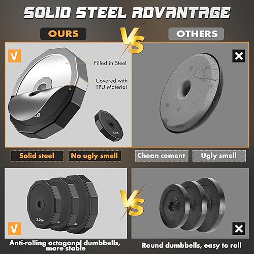 Miniatura 2 de KISS GOLD Adjustable Dumbbell Set 66 LB Weights Dumbbells Sets Solid Cast-Iron Core Free Weight Set for Home Gym Barbell Weight Set with Connector