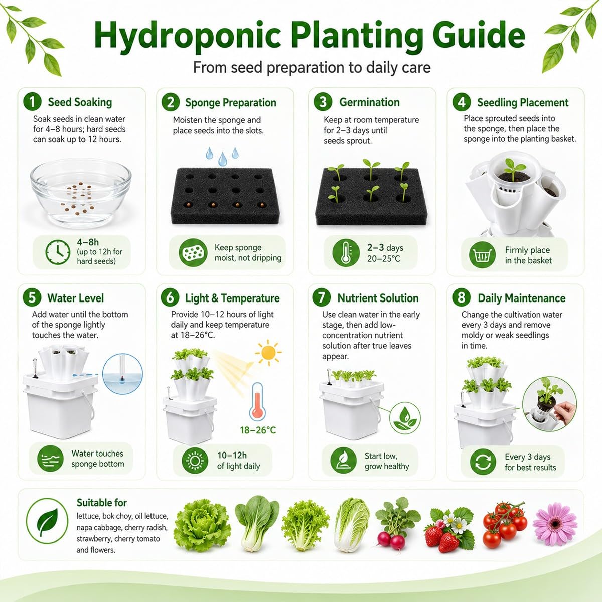 Hidroponia Kit Completo, Torre Hidroponia Vertical 5 a 30 Huecos