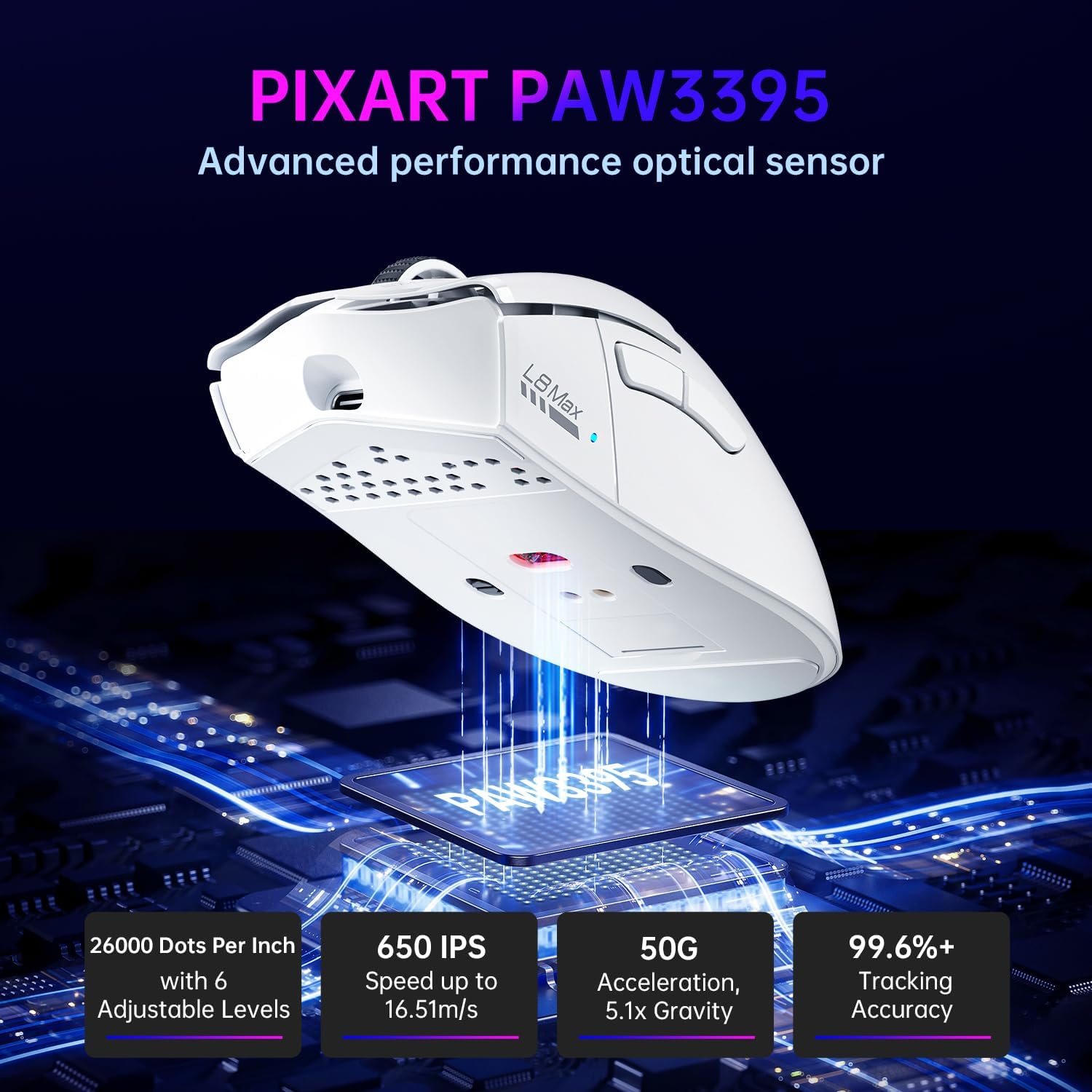 Machenike L8 MAX Wireless Gaming Mouse with RGB Charging Dock,26,000 Dots Per Inch,PAW3395 Sensor,5 Programmable Buttons,Long Battery Life,White Gaming Mice Compatible with PC, Mac