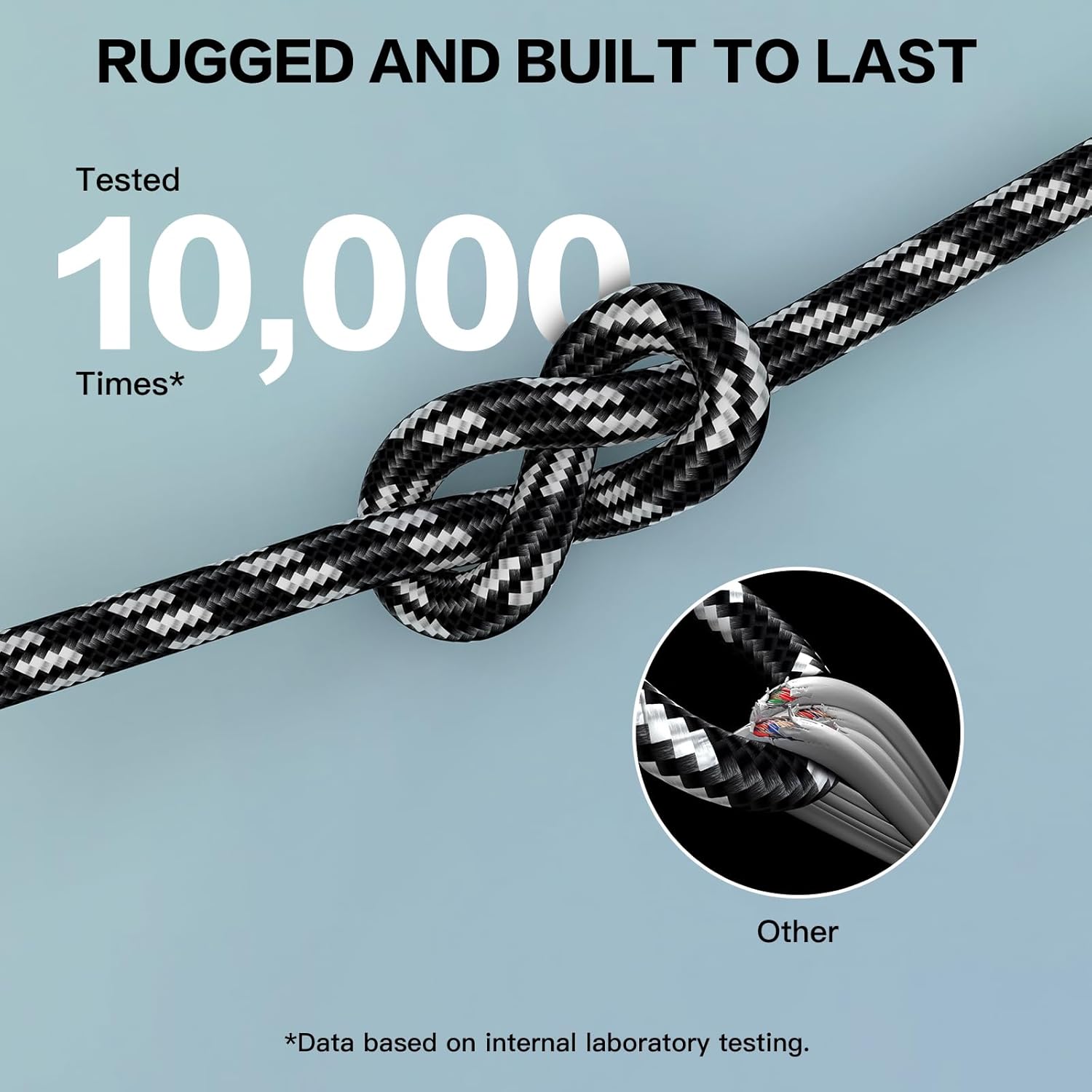 ZealSound XLR Cables 9.9ft 4Pack Balanced Microphone Cable Male to Female,Shielded OFC Nylon-Braided Mic Cord with Metal Connector for Audio Mixer,Stage,Mic,Speaker,PASystem,Audio Interface Multicolor