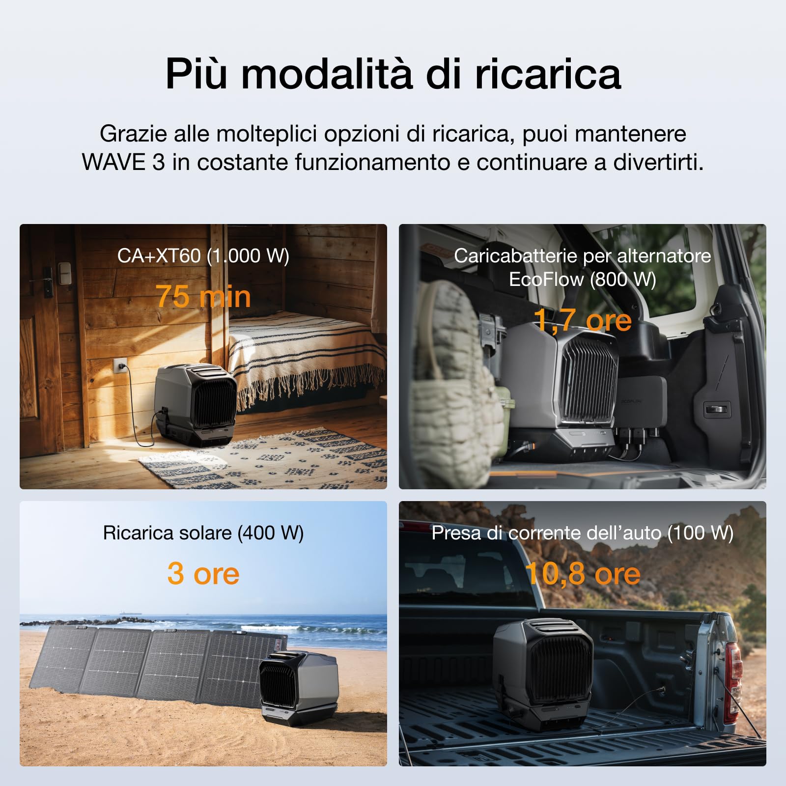 Climatizzatore portatile EcoFlow WAVE 3 con batteria aggiuntiva 1024 Wh, raffreddamento 1800 W, riscaldamento 2000 W, autonomia di 8 ore, controllo tramite app, ideale per campeggio, tende, camper
