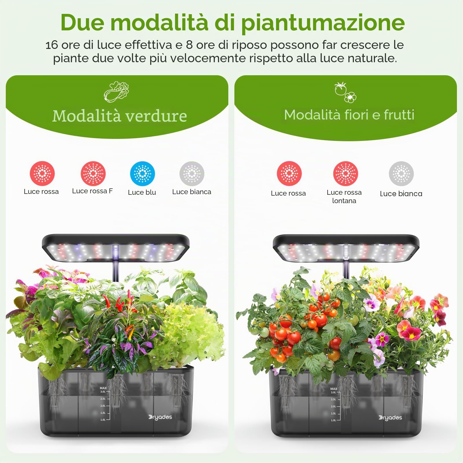 Sistema di coltivazione idroponica con luce a LED a spettro completo, 8 cialde da giardino interno con promemoria per mancanza d'acqua, strumenti per giardinaggio per casa, cucina, scuola