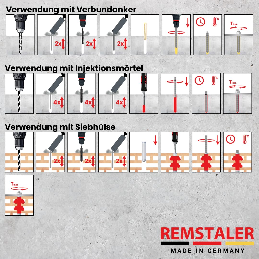 10x Remstaler ANKERSTANGE | M8 M10 M12 M16 M20 | Stahl verzinkt | -HÖCHSTE QUALITÄT- bester Preis (M16x300)