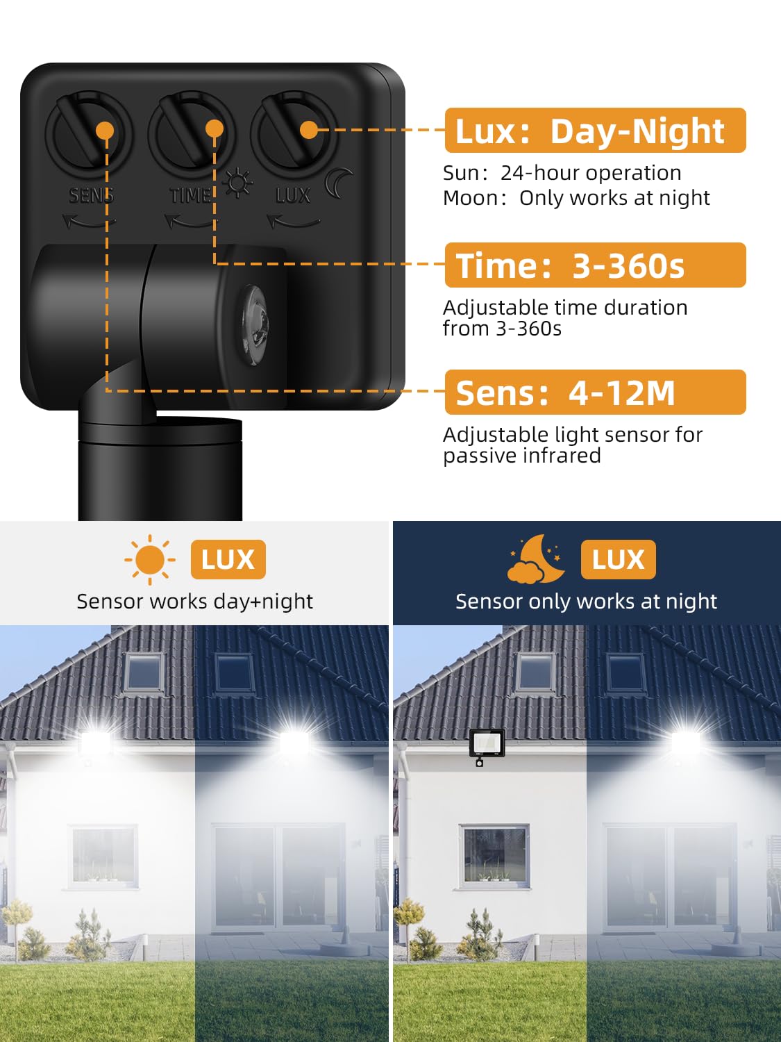 Foco LED Exterior con Sensor Movimiento 50W,5000LM 6500K Blanco Frío Foco Proyector LED,IP66 Impermeable Focos Exterior con Sensor Movimiento para Jardín, Garaje, Patios