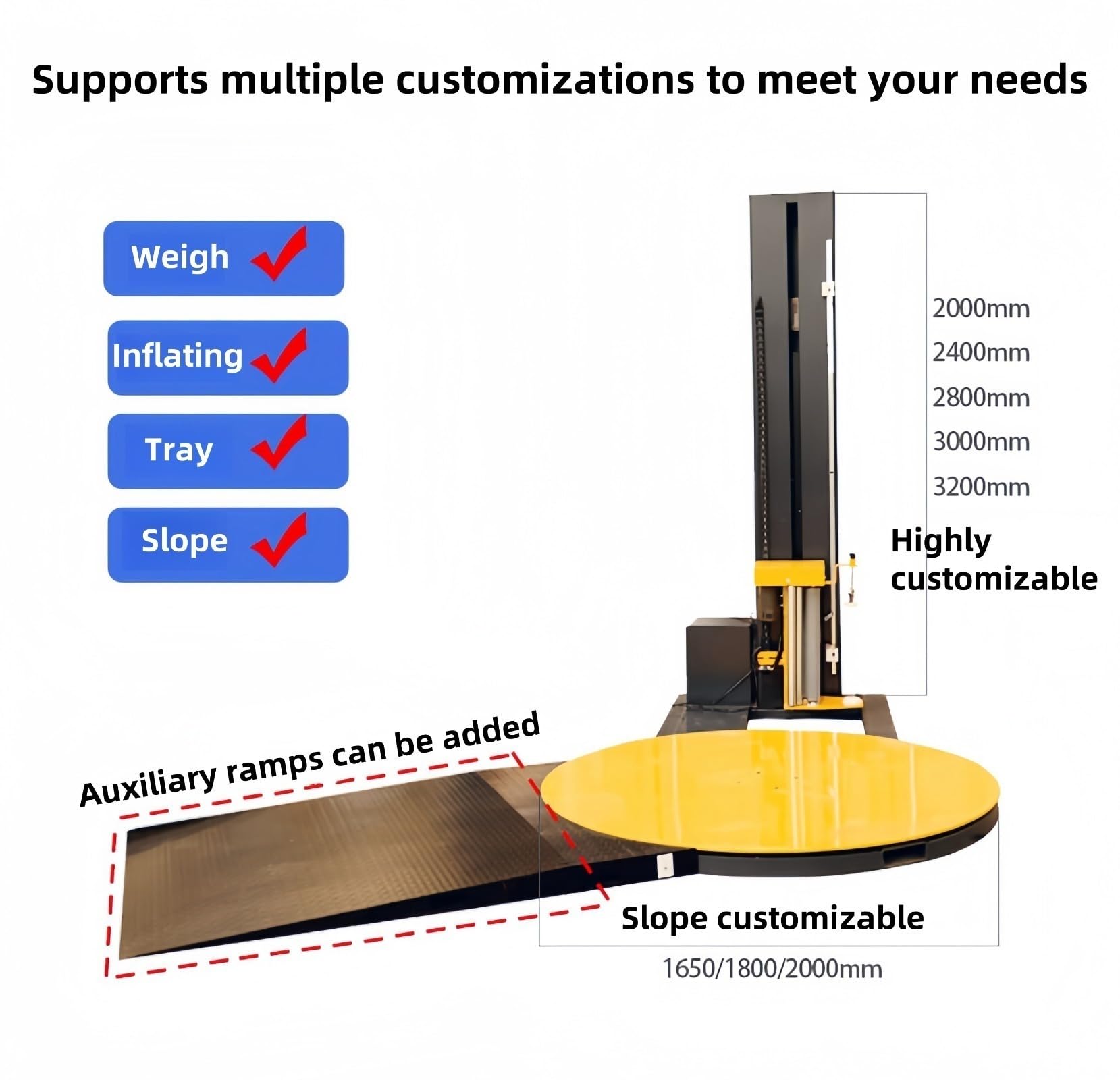 Avvolgitrice automatica per pallet Industriale Heavy Duty Stretch Wrap con 65 "Giradischi, capacità 4000 libbre Attrezzatura per imballaggio logistico per uso magazzino