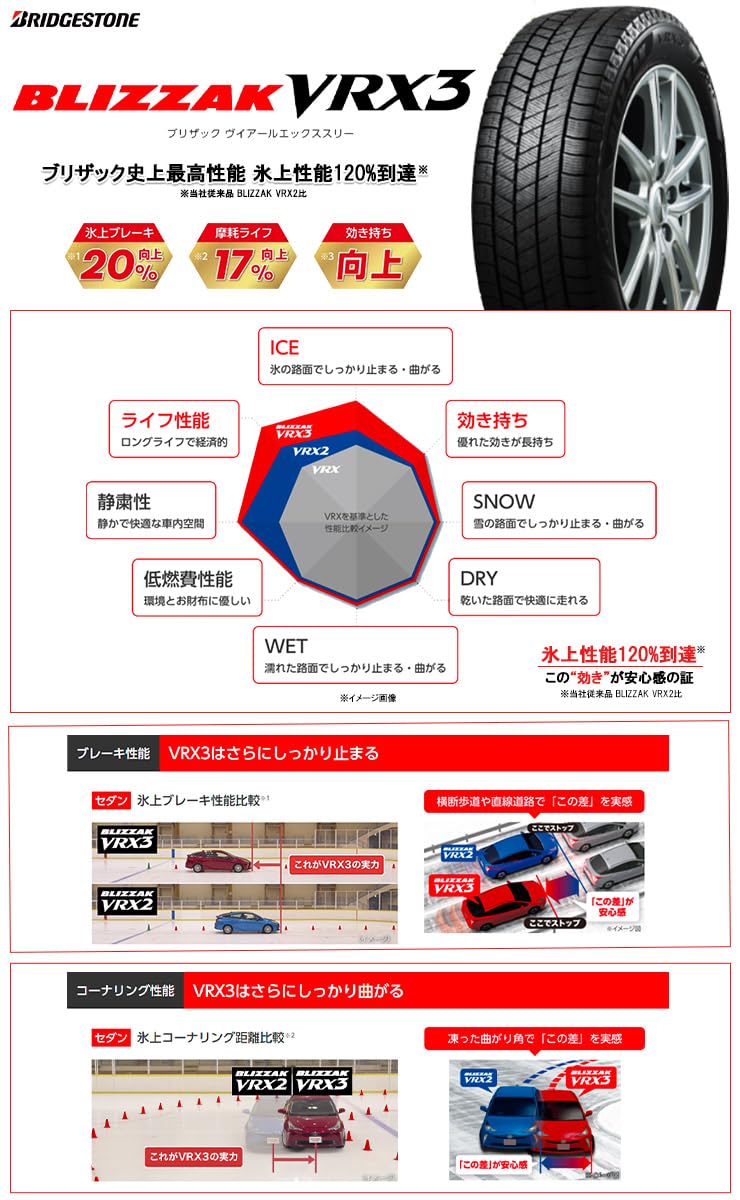 Amazon.co.jp: ブリヂストン(BRIDGESTONE) 155/65R14 75Q スタッドレス