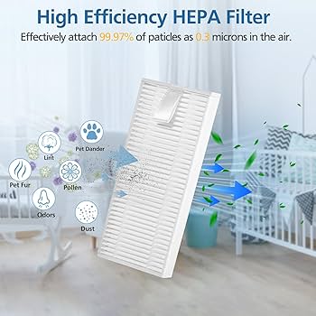 AIRROBO ロボット掃除機 P20 AIRROBO P20 | Robot Vacuum Cleaner | Best for Pet Hair