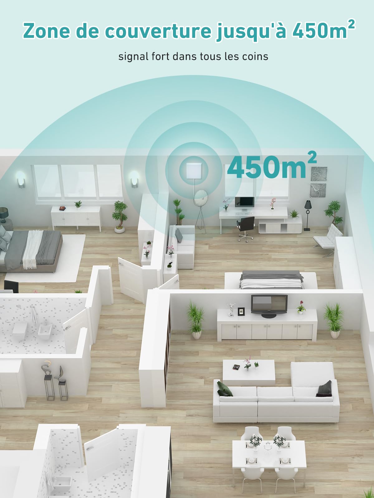 Amplificateur Reseau Mobile Répéteur 4g 3g LTE pour Tous Les Opérateurs - Bande 1/3/7/8/20 Amplificateur GSM pour Le Bureaux à Domicile - Amplificateur 4g Support Multi-Appareils