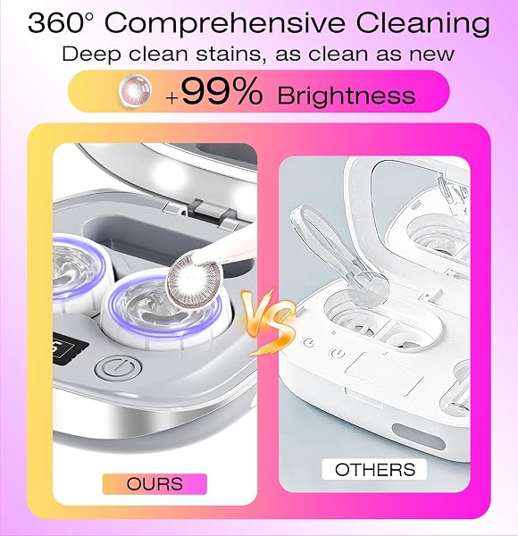 Ultrasonic Contact Lens Cleaner Machine Portable with 3 Smart Cleaning Modes, Ideal for Home and Travel - 4