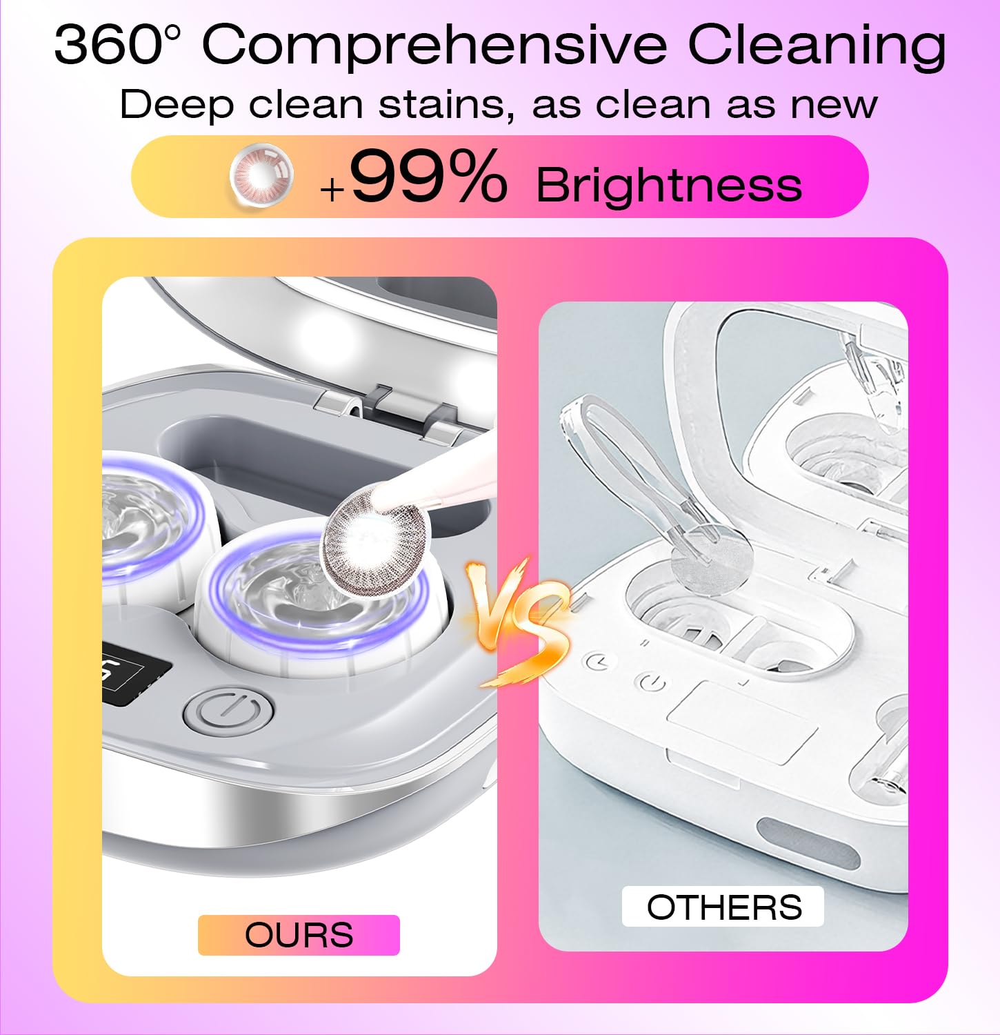 Ultrasonic Contact Lens Cleaner Machine Portable with 3 Smart Cleaning Modes, Ideal for Home and Travel — view 4