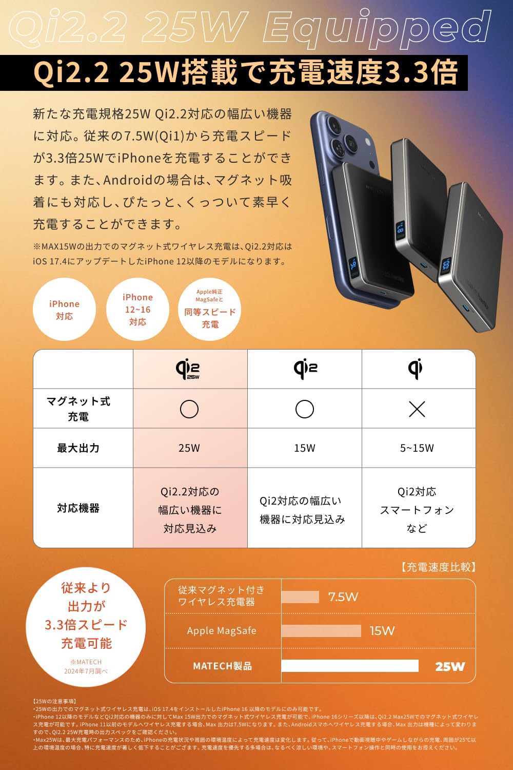 Amazon | MATECH Qi2.2 25W モバイルバッテリー マグセーフ 薄型 小型