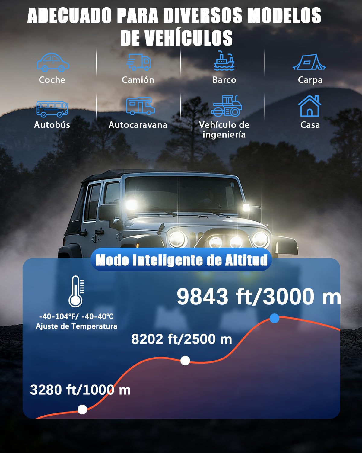 Timiyou Calefacción Estacionaria Portatil 8KW 12V/24V/220V, Control Remoto LCD y App Bluetooth, 0.18-0.52L/h, Temp. 5-35°C - Todo en Uno para Autos, Camiones, Barcos, Autocaravanas, Calentador Diesel