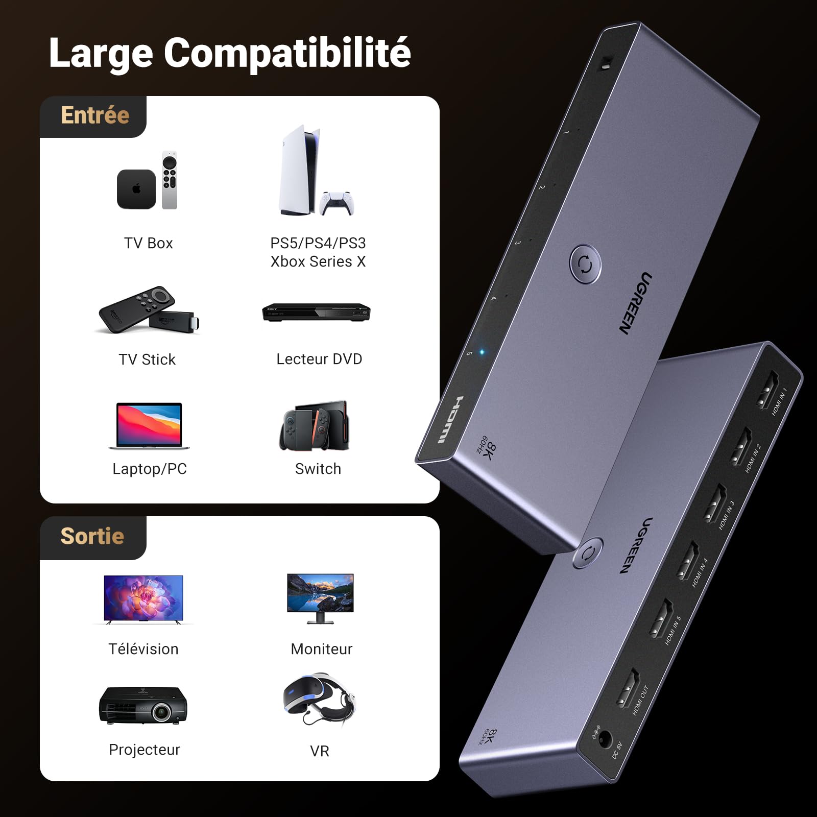 UGREEN Switch HDMI 8K 60Hz 5 Entrées 1 Sortie Commutateur HDMI 3D HDR10 VRR avec Télécommande Compatible avec PS5 PS4 Xbox One 360 TV Stick Box Chromecast Lecteur Blu Ray DVD HDTV Écran Projecteur