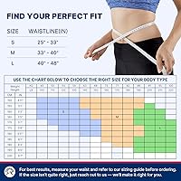 Vista 5 de Fit Geno Corrector de Postura y Soporte de Espalda para Hombres y Mujeres: Enderezador de Hombros Ajustable con Soporte Completo para el Dolor