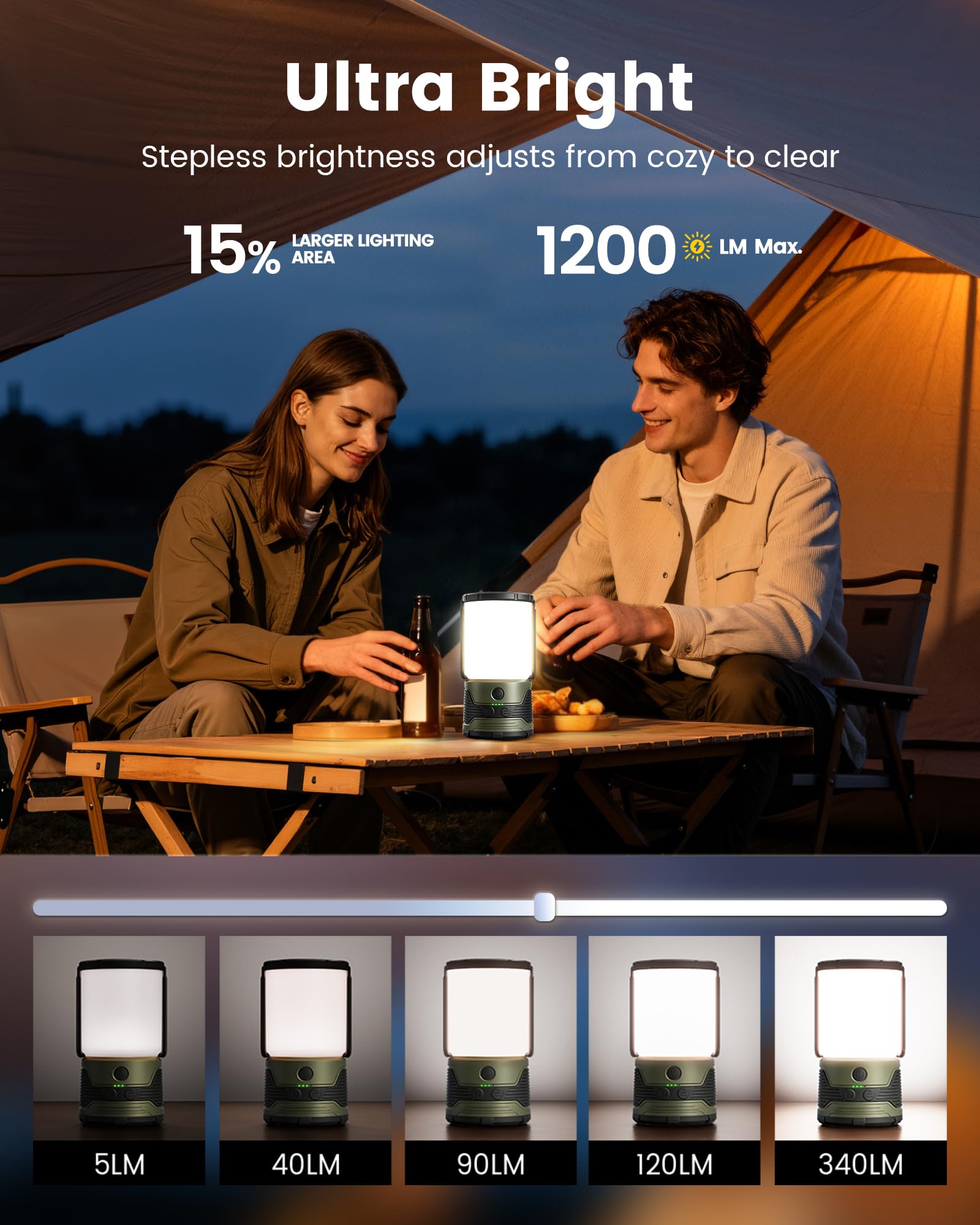 Glocusent Lampa Kempingowa 1200LM, Ładowalna, 7 Trybów Światła, Akcesoria, Powerbank USB-C 5000mAh, IP45, na Huragany, Awaryjnie, Blackouty
