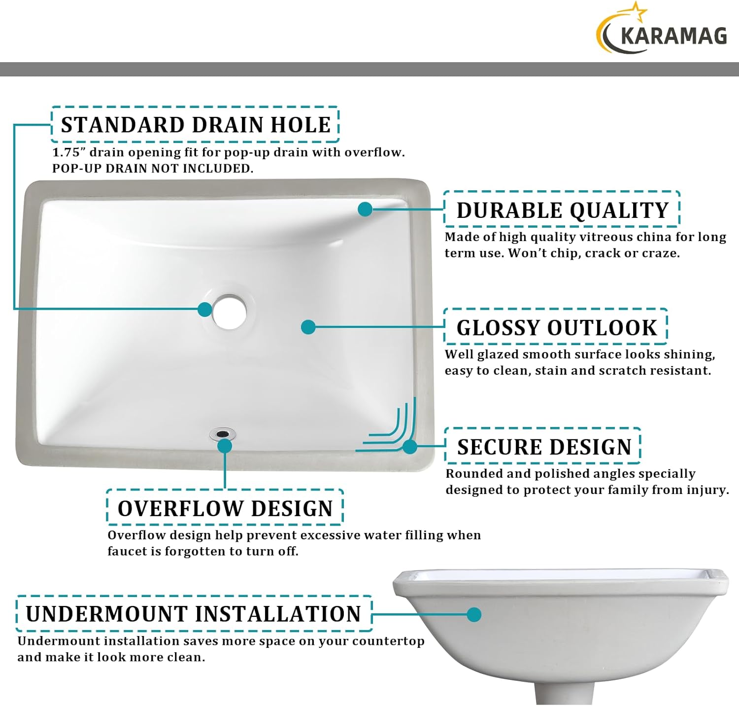 Durable Rectangle Undermount Sink Vitreous Ceramic Lavatory Vanity Bathroom Restroom Sink Pure White (18.3"X13.0")