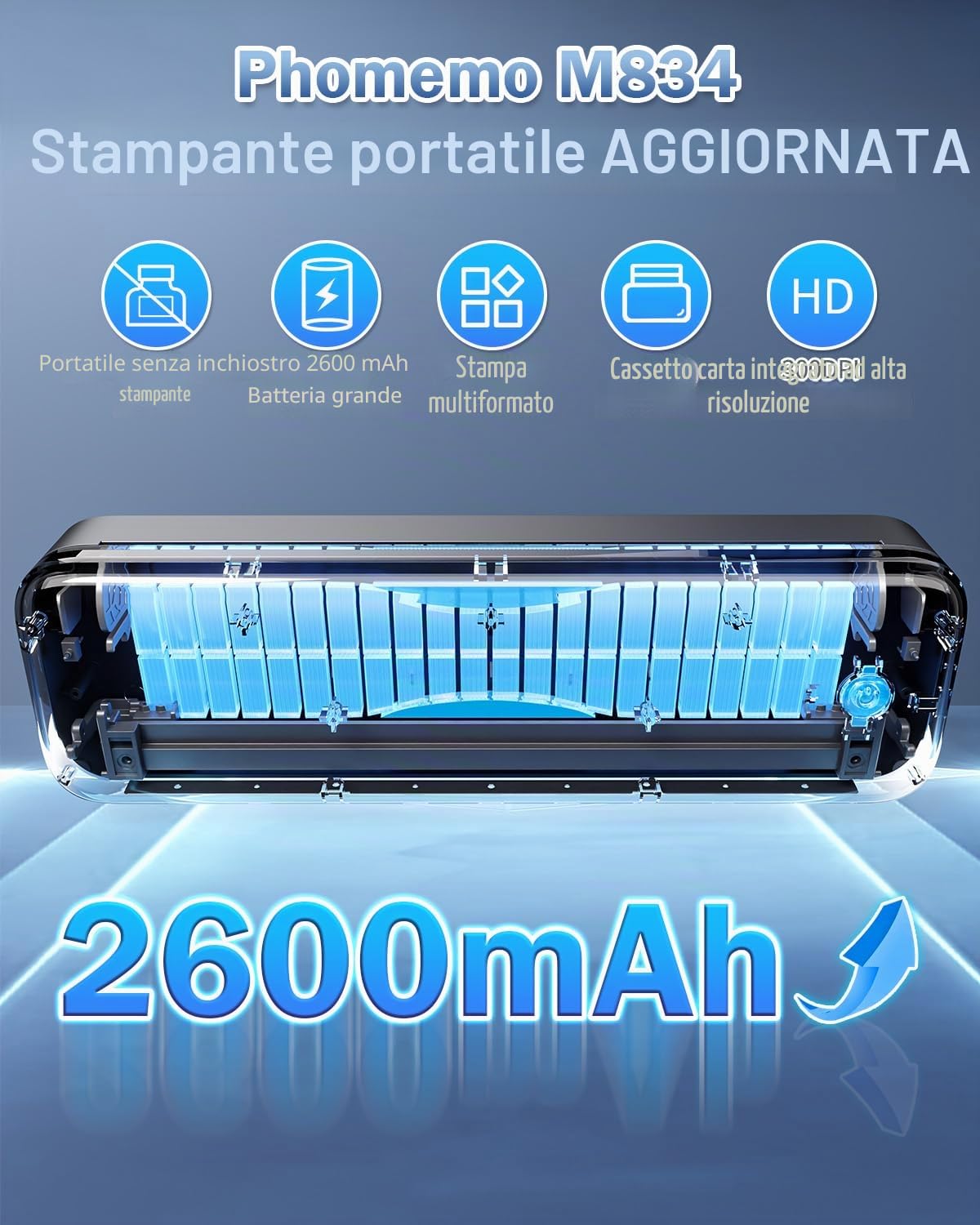 Phomemo M834 Stampante Termica Portatile A4, Bluetooth, USB, 300DPI
