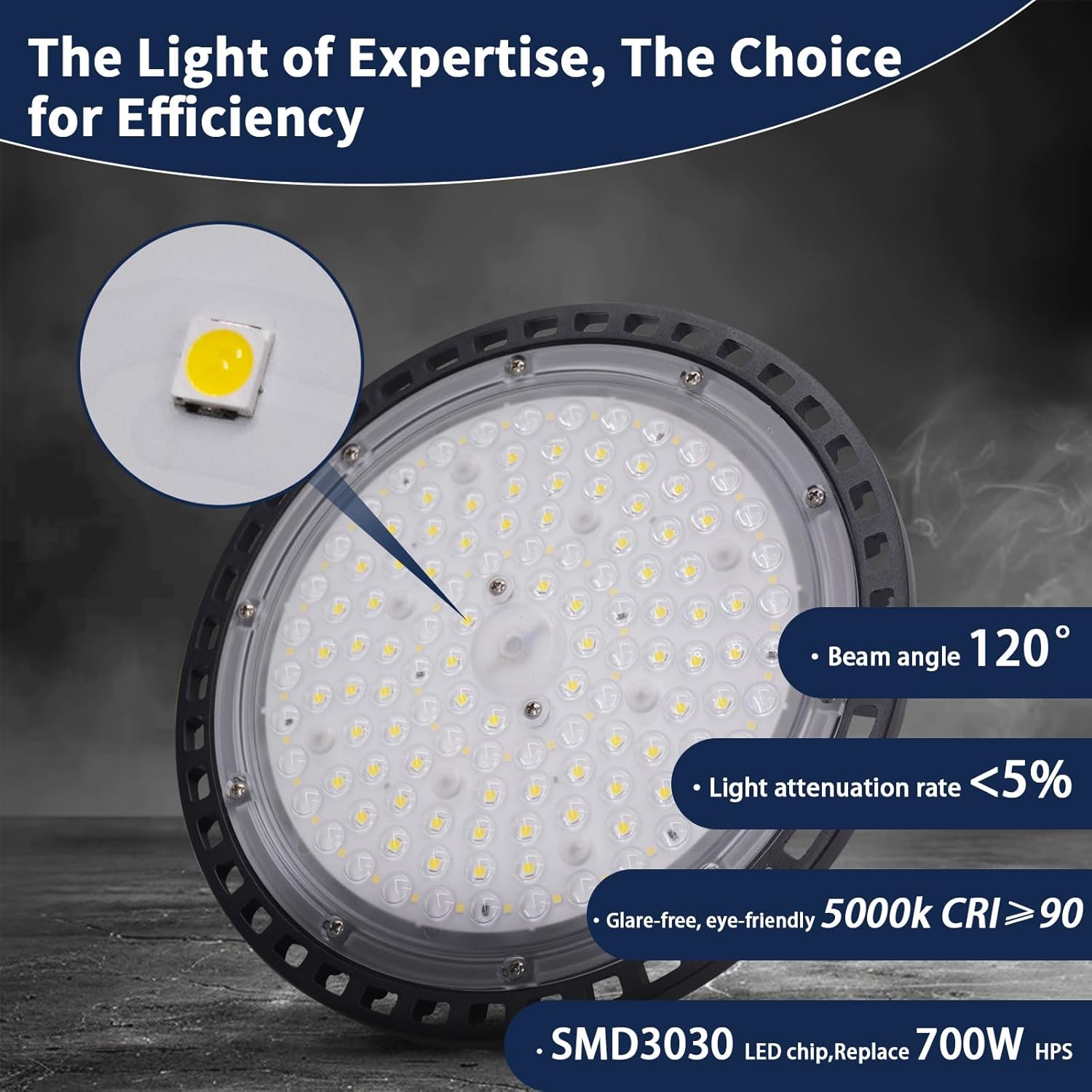 6 Pack UFO LED High Bay Light 150W 22500LM 5000K - High Bay LED Shop Light for Garage led Super Bright 5ft US Plug, IP65 Waterproof, ETL Listed, Plug & Play, AC100-277V for Workshops Barn Gym