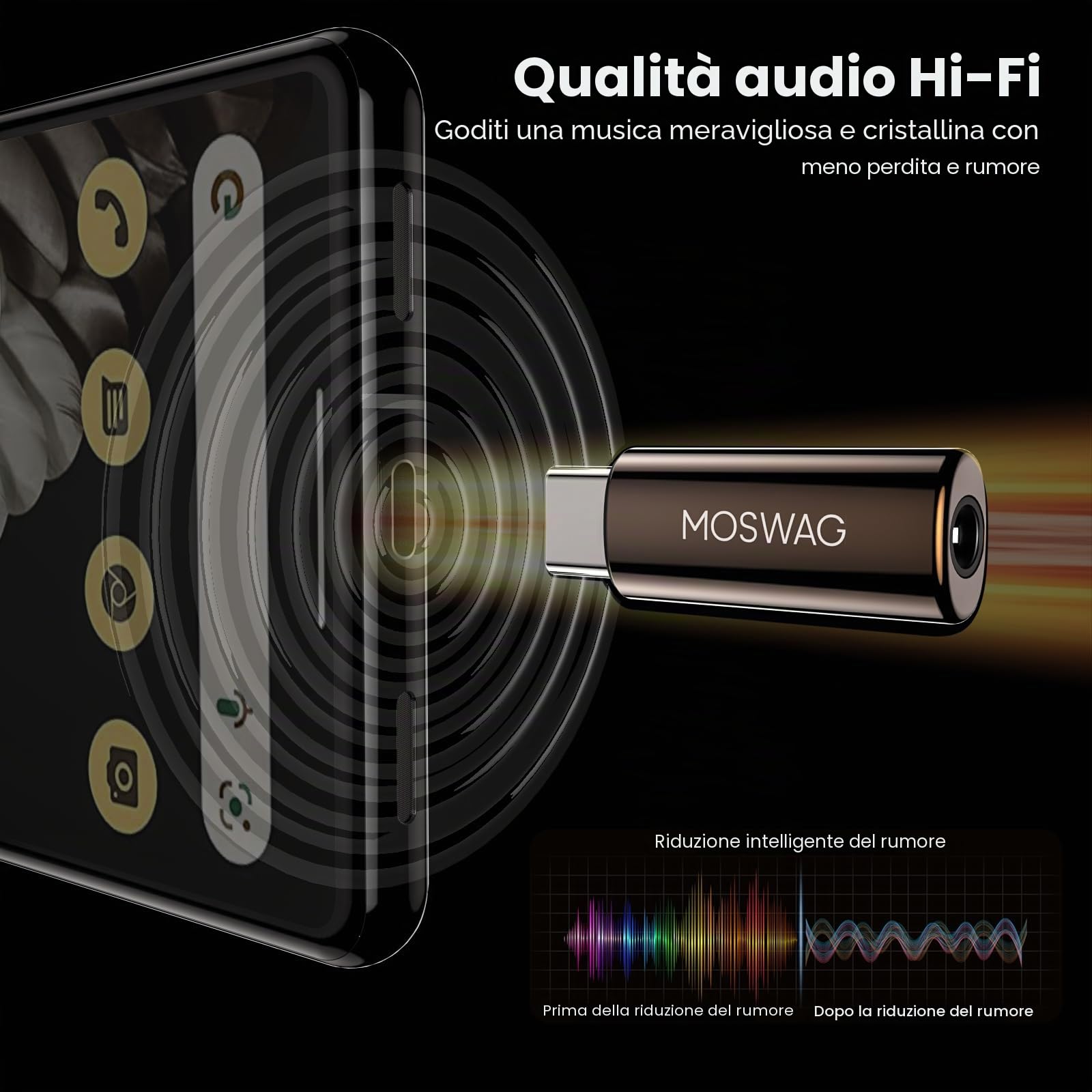 MOSWAG Adattatore USB C Jack con DAC Integrato, da USB C a 3,5 mm in Lega di Zinco