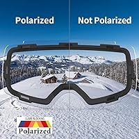 Vista 5 de COPOZZ S1 - Juego de gafas para esquiar polarizadas, magnéticas, para snowboard, OTG UV400