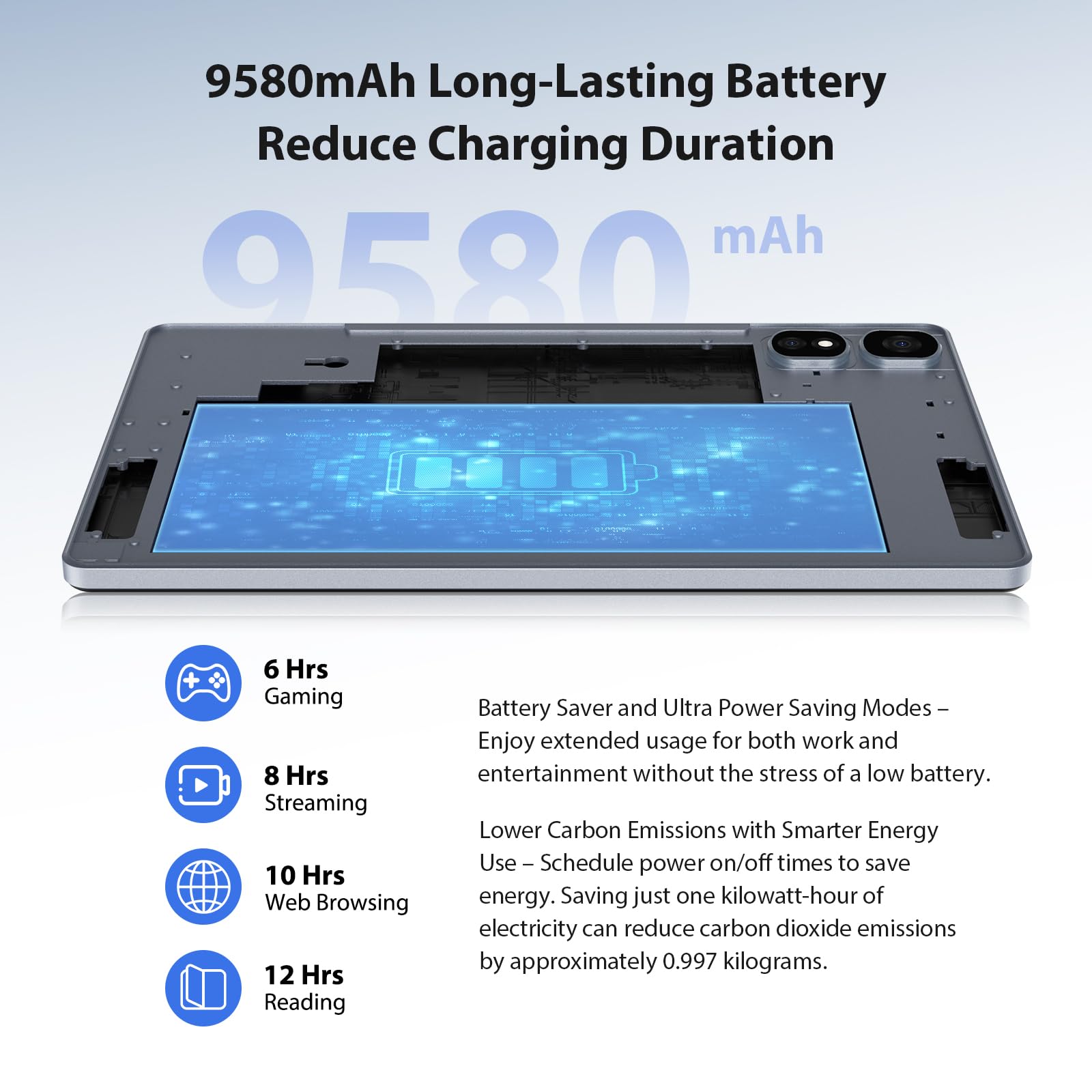 TIGERFU Tablet Android 14, 10.6 Pollici Tablet con Tastiera e Custodia, RAM 36GB+ROM 256GB (TF 2TB), SIM Slot 4G LTE+5G WiFi, 2.0GHz Octa-Core, 8MP+13MP, 9580mAh, BT5.0, 2000 * 1200 IPS, GPS - Grigio