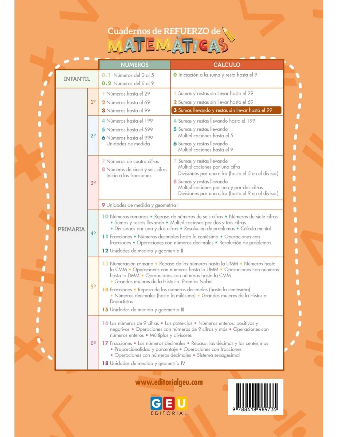 SUMAS Y RESTAS 6 AÑOS | Aprende a Sumar y Restar Editorial Geu 1 Primaria | Cuadernillo Verano 1 Primaria | Sumas Llevando y Restas Sin Llevar Hasta el 99 | Matemáticas Comprensivas 1 - Cálculo 3