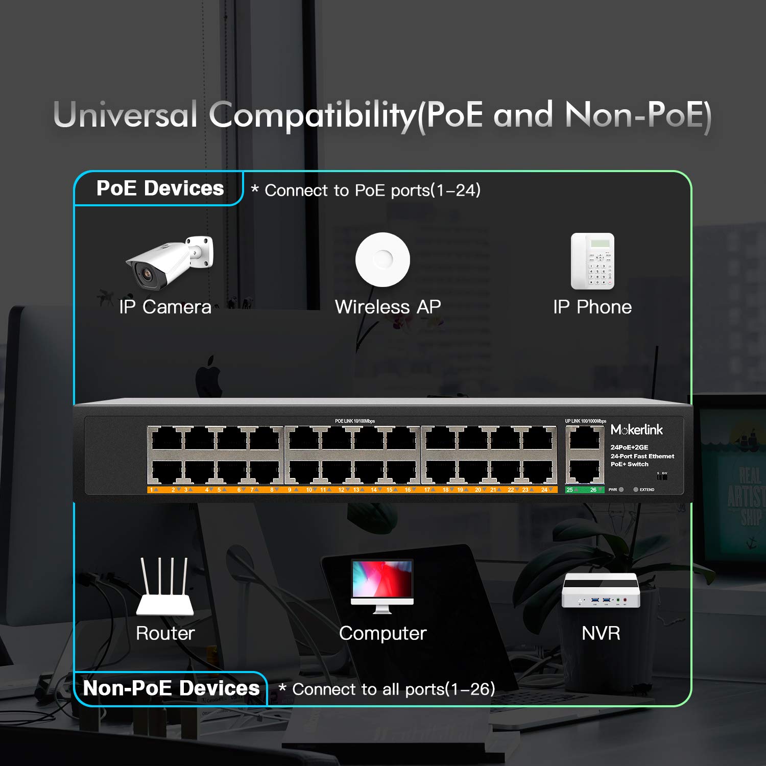 70% Off Discount MokerLink 24 Port PoE Switch with 2 Gigabit Uplink Ethernet Port, 400W High Power, Support IEEE802.3af/at, Rackmount Unmanaged Plug and Play PoE+